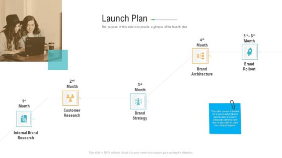 Brand Advancement Ppt PowerPoint Presentation Complete Deck With Slides