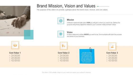 Brand Advancement Ppt PowerPoint Presentation Complete Deck With Slides