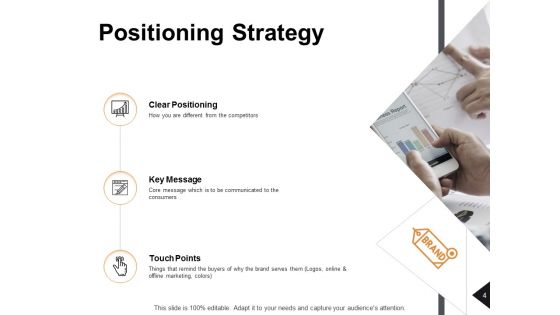 Brand Advertising Ppt PowerPoint Presentation Complete Deck With Slides