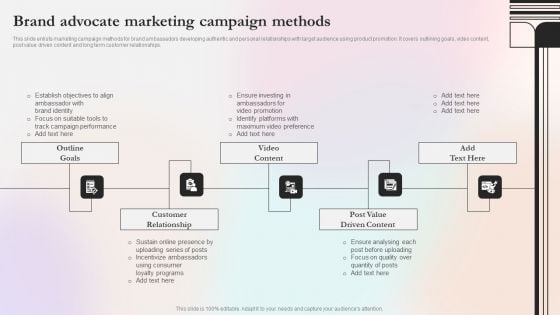 Brand Advocate Marketing Campaign Methods Ppt Styles Introduction PDF