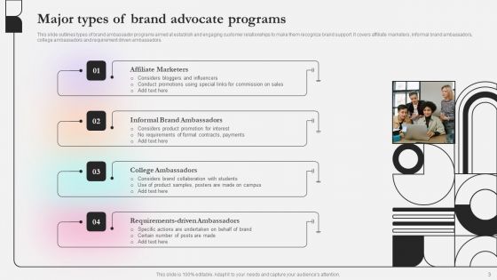 Brand Advocate Ppt PowerPoint Presentation Complete Deck With Slides