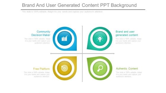 Brand And User Generated Content Ppt Background