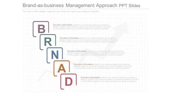 Brand As Business Management Approach Ppt Slides