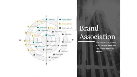 Brand Association Ppt PowerPoint Presentation Images