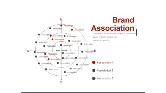 Brand Association Ppt PowerPoint Presentation Layouts Summary