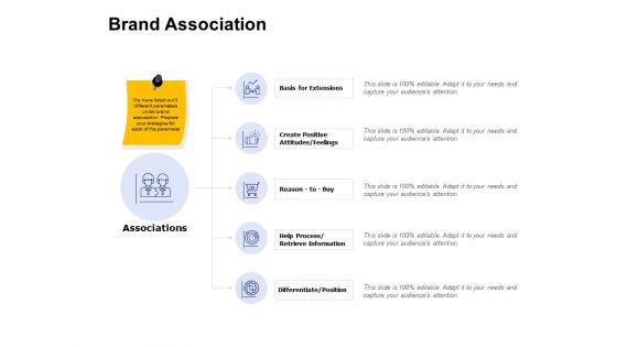Brand Association Ppt PowerPoint Presentation Show Brand Association Ppt PowerPoint Presentation Show