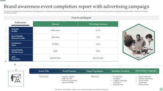 Brand Awareness Event Completion Report With Advertising Campaign Mockup PDF