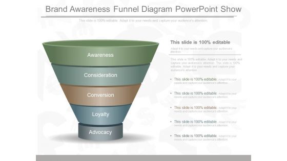 Brand Awareness Funnel Diagram Powerpoint Show