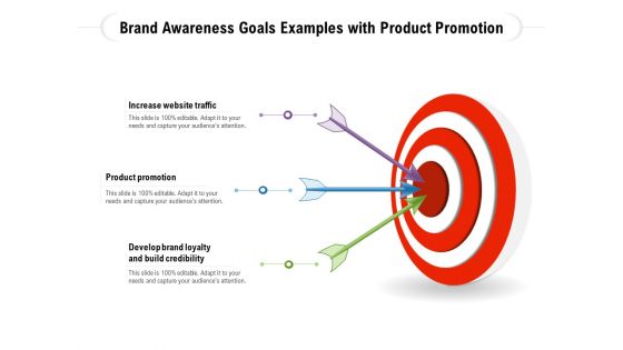 Brand Awareness Goals Examples With Product Promotion Ppt PowerPoint Presentation Sample PDF