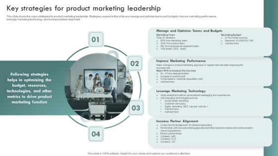 Brand Awareness Plan Key Strategies For Product Marketing Leadership Introduction PDF Brand Awareness Plan Key Strategies For Product Marketing Leadership Introduction PDF