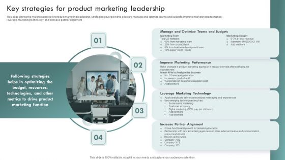 Brand Awareness Plan Key Strategies For Product Marketing Leadership Introduction PDF