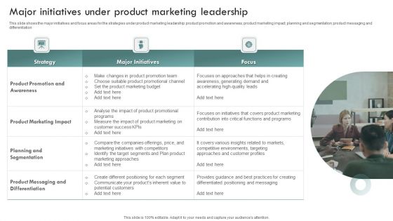 Brand Awareness Plan Major Initiatives Under Product Marketing Leadership Introduction PDF