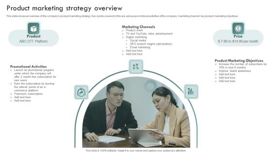 Brand Awareness Plan Product Marketing Strategy Overview Ideas PDF