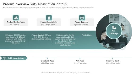 Brand Awareness Plan Product Overview With Subscription Details Topics PDF Brand Awareness Plan Product Overview With Subscription Details Topics PDF