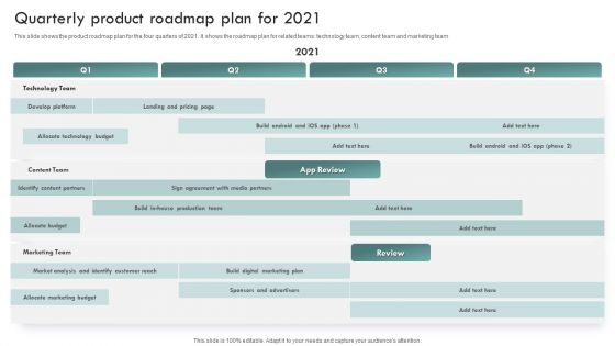 Brand Awareness Plan Quarterly Product Roadmap Plan For 2021 Themes PDF Brand Awareness Plan Quarterly Product Roadmap Plan For 2021 Themes PDF