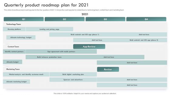 Brand Awareness Plan Quarterly Product Roadmap Plan For 2021 Themes PDF