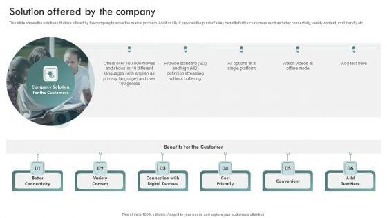 Brand Awareness Plan Solution Offered By The Company Slides PDF