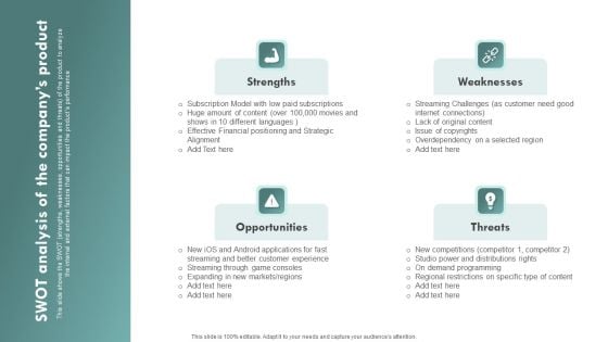 Brand Awareness Plan Swot Analysis Of The Companys Product Slides PDF