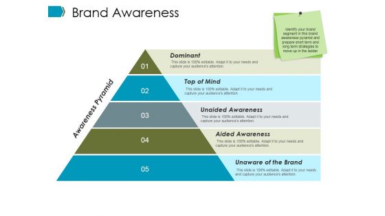 Brand Awareness Ppt PowerPoint Presentation Infographics Layout