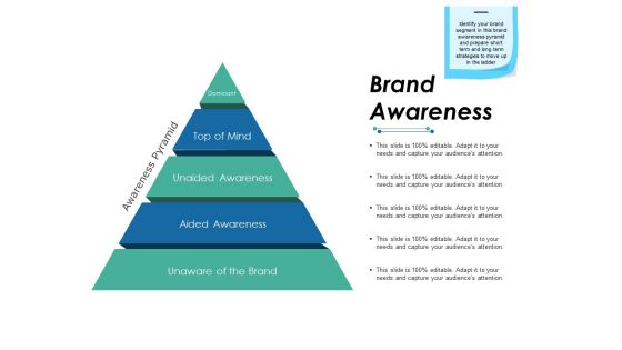 Brand Awareness Ppt PowerPoint Presentation Outline Picture