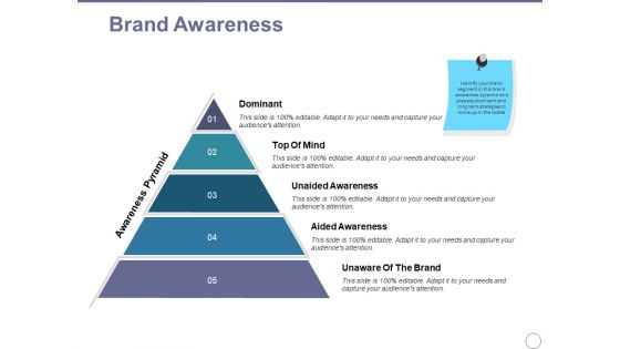 Brand Awareness Ppt PowerPoint Presentation Pictures Master Slide