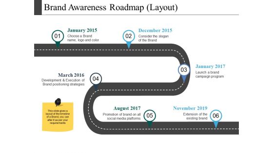 Brand Awareness Roadmap Layout Ppt PowerPoint Presentation Show Files