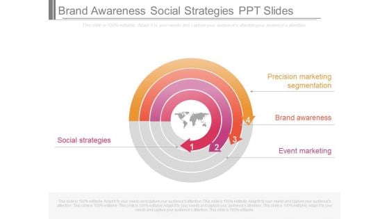 Brand Awareness Social Strategies Ppt Slides