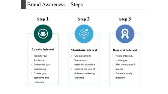 Brand Awareness Steps Ppt PowerPoint Presentation Layouts Gallery Brand Awareness Steps Ppt PowerPoint Presentation Layouts Gallery