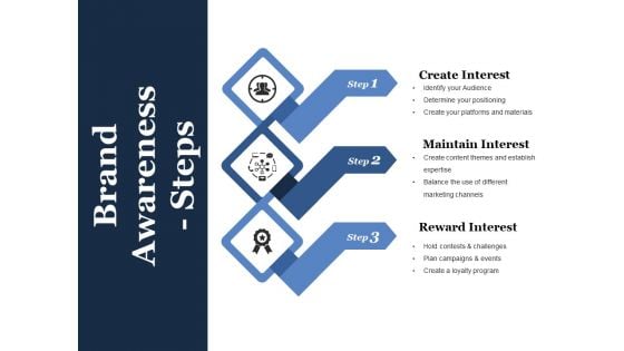 Brand Awareness Steps Ppt PowerPoint Presentation Professional Design Inspiration Brand Awareness Steps Ppt PowerPoint Presentation Professional Design Inspiration