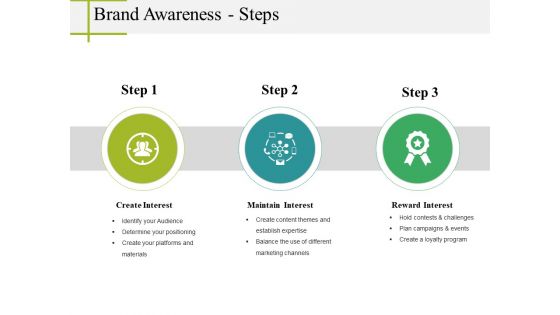 Brand Awareness Steps Ppt PowerPoint Presentation Styles Professional Brand Awareness Steps Ppt PowerPoint Presentation Styles Professional