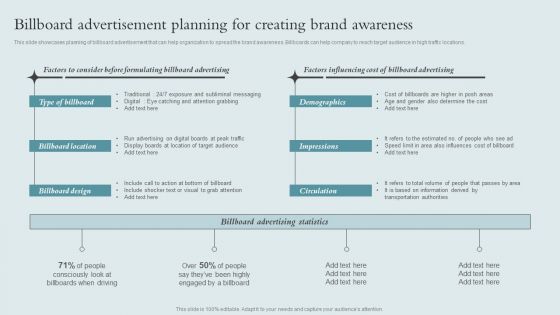 Brand Awareness Strategy Billboard Advertisement Planning For Creating Brand Ideas PDF