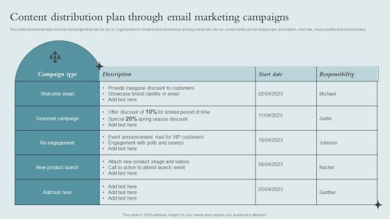 Brand Awareness Strategy Content Distribution Plan Through Email Marketing Campaigns Icons PDF