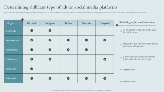 Brand Awareness Strategy Determining Different Type Of Ads On Social Media Platforms Portrait PDF