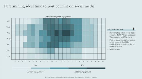 Brand Awareness Strategy Determining Ideal Time To Post Content On Social Media Template PDF