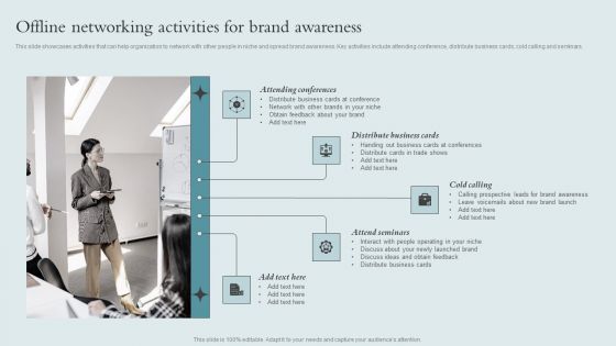 Brand Awareness Strategy Offline Networking Activities For Brand Awareness Background PDF