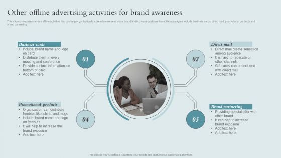 Brand Awareness Strategy Other Offline Advertising Activities For Brand Awareness Structure PDF