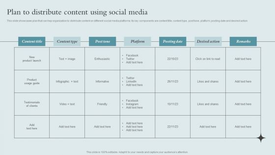 Brand Awareness Strategy Plan To Distribute Content Using Social Media Elements PDF