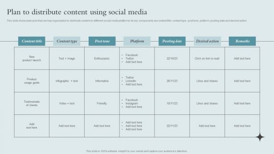 Brand Awareness Strategy Plan To Distribute Content Using Social Media Elements PDF