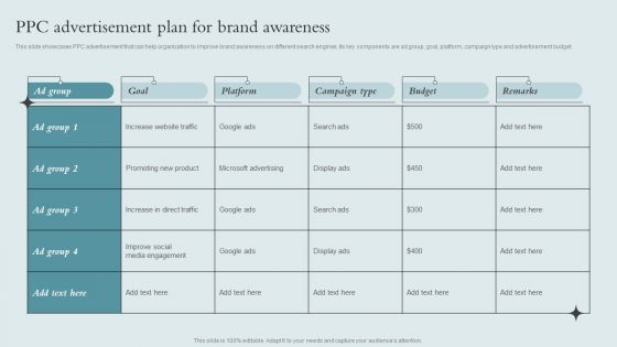 Brand Awareness Strategy Ppc Advertisement Plan For Brand Awareness Formats PDF