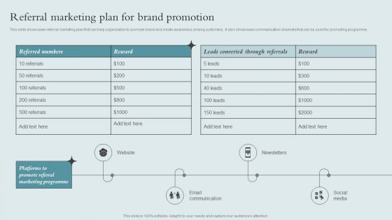 Brand Awareness Strategy Referral Marketing Plan For Brand Promotion Elements PDF