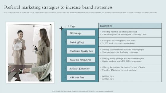 Brand Awareness Strategy Referral Marketing Strategies To Increase Brand Awareness Download PDF