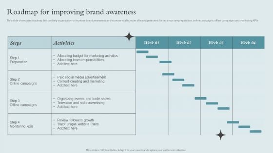 Brand Awareness Strategy Roadmap For Improving Brand Awareness Guidelines PDF