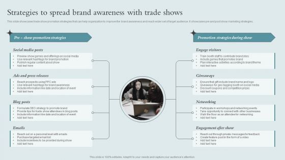 Brand Awareness Strategy Strategies To Spread Brand Awareness With Trade Shows Pictures PDF