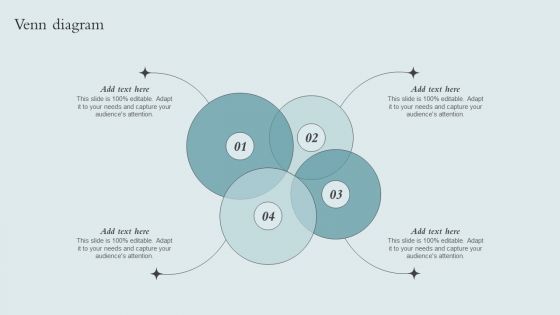 Brand Awareness Strategy Venn Diagram Ppt PowerPoint Presentation File Background Designs PDF