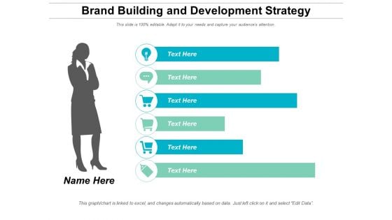 Brand Building And Development Strategy Ppt Powerpoint Presentation Slides Topics