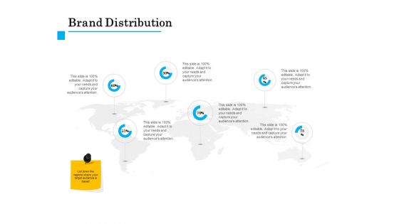 Brand Building Brand Distribution Ppt Styles Outline PDF