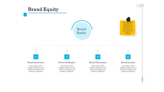 Brand Building Brand Equity Ppt Infographic Template Clipart PDF