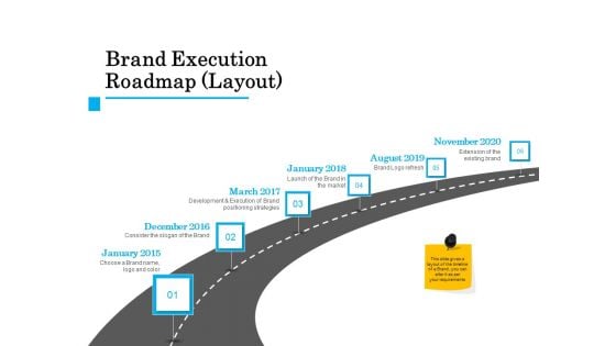 Brand Building Brand Execution Roadmap Layout Ppt Inspiration Structure PDF