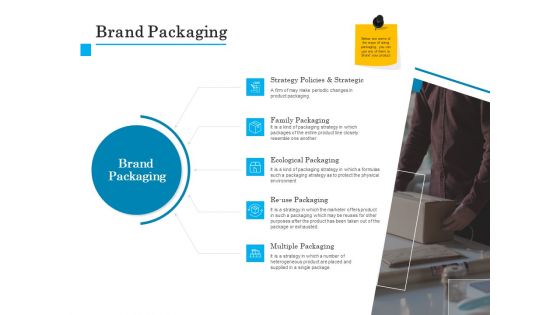 Brand Building Brand Packaging Ppt Infographics Topics PDF