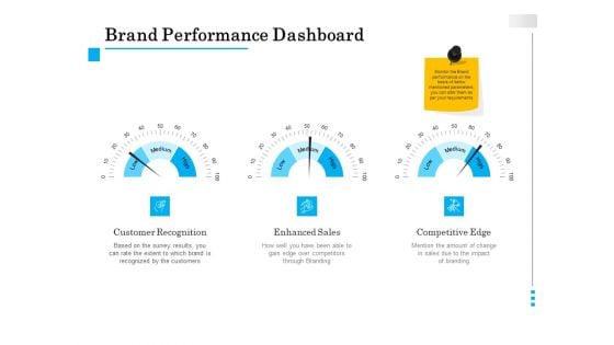 Brand Building Brand Performance Dashboard Ppt Icon Diagrams PDF